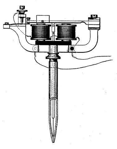 Picture Of Stencil Pens